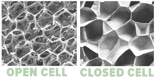 Surf, Scuba, Spear and Freediving Wetsuits: How do they differ?