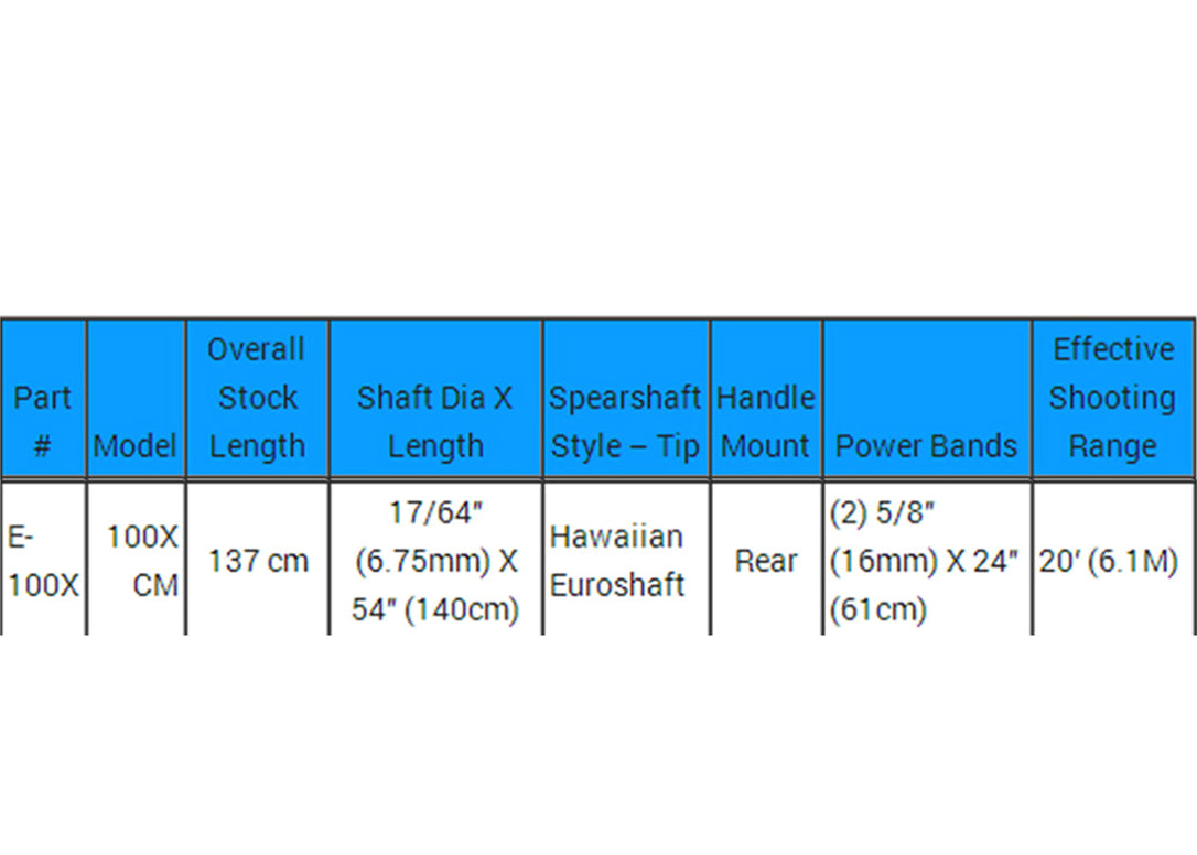 Riffe Euro 100-X Speargun Including powerbands
