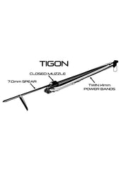 Torelli Tigon Closed Muzzle Speargun