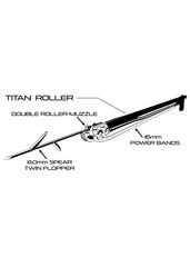 Titan Carbon Fibre Double Roller