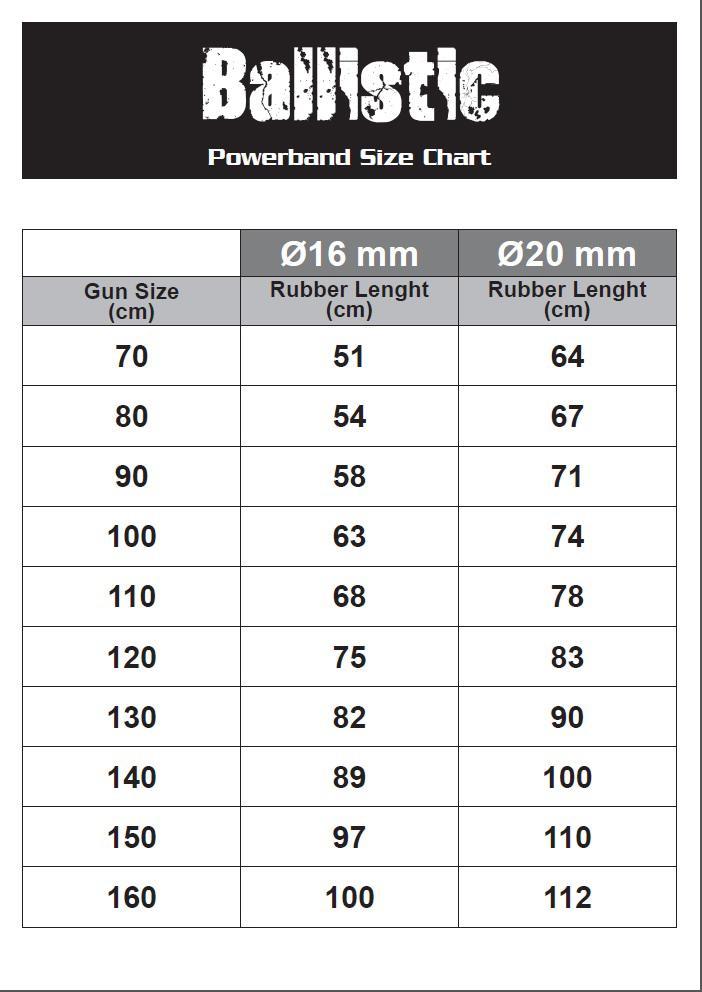 Ballistic 14mm Powerband