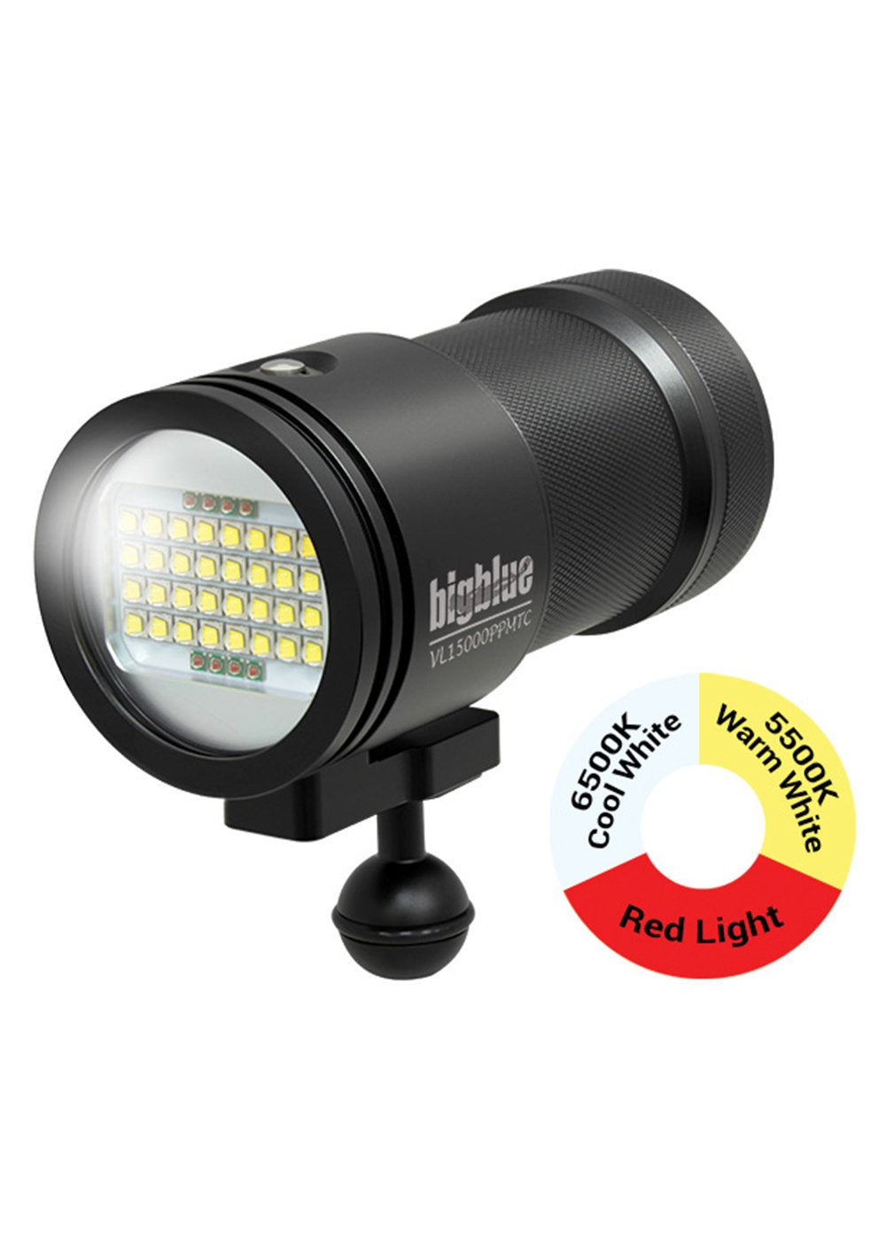 BigBlue VL 18000P Pro Mini Tri Colour
