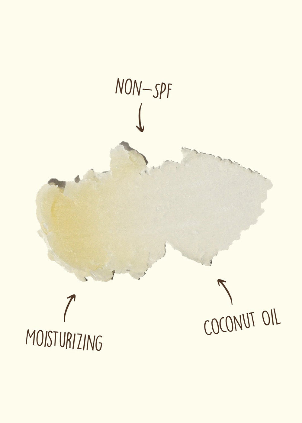 Sun Bum Pina Colada CocoBalm