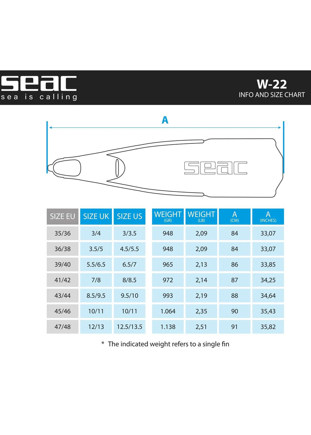 Seac BM30 Short Foot Pocket
