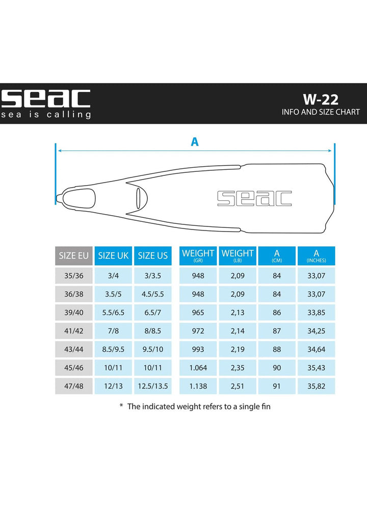 Seac BM30 Short Foot Pocket