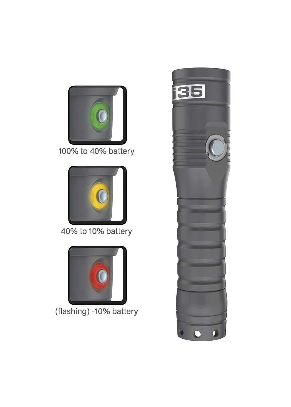 Seac I35 Waterproof Dive Torch