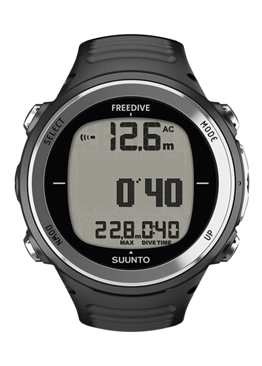 Spring Sale - Swimming/Triathlon