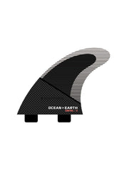 Ocean and Earth OE-2 Control Dual Tab Thruster Fins