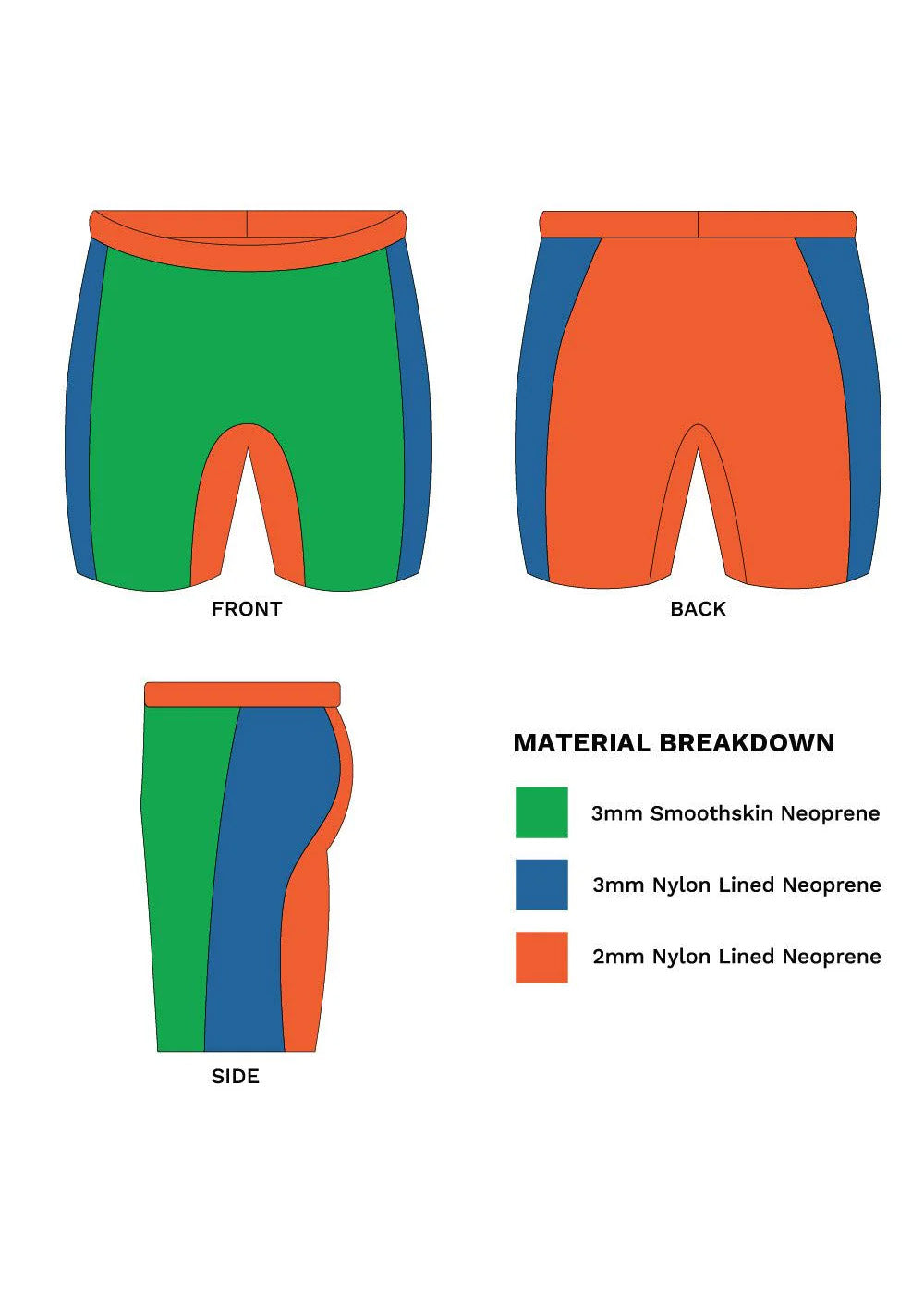 ZONE3 Mens Active Flex Buoyancy Jammer 3/2mm Tri Shorts