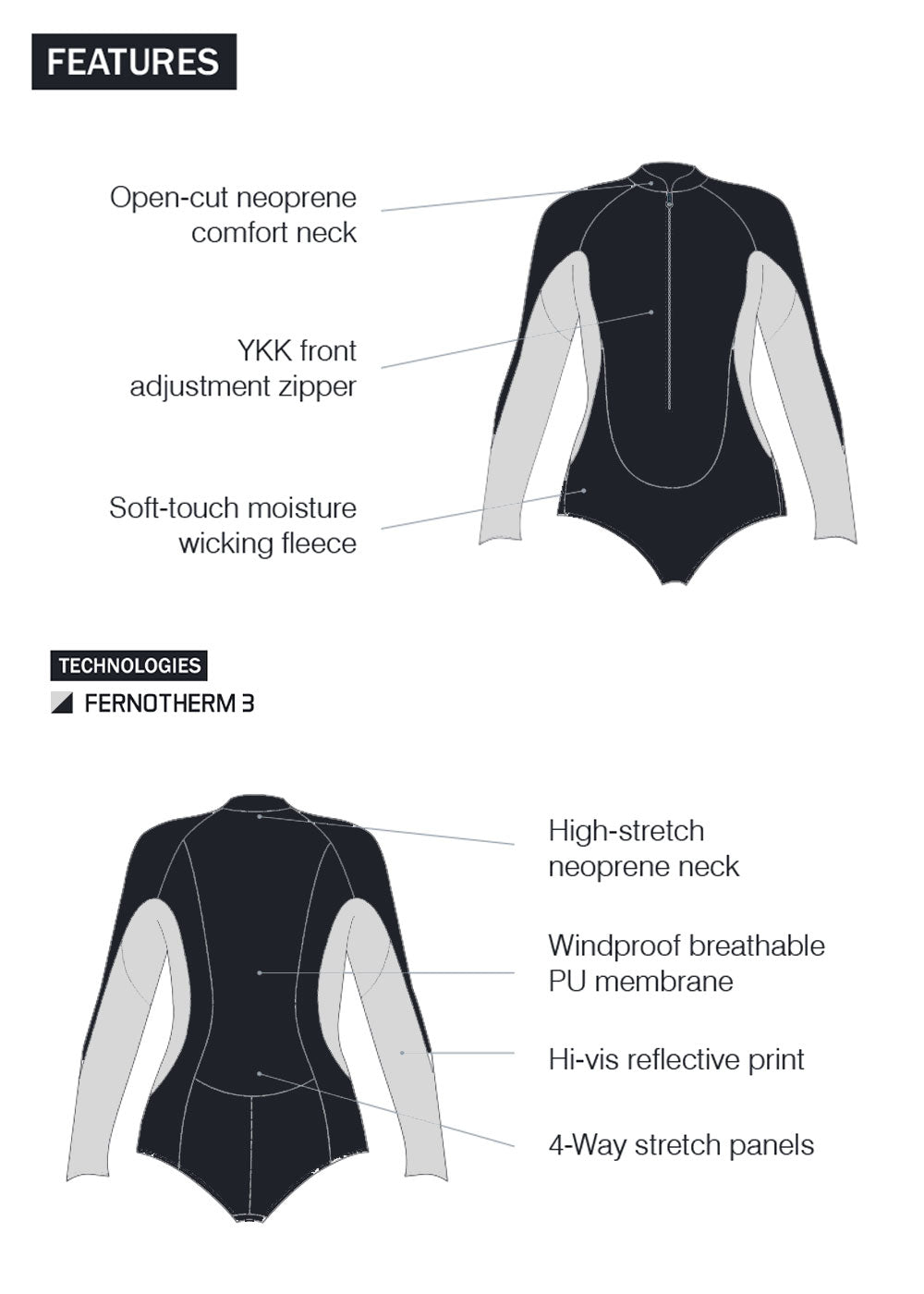 Enth Degree Womens Assana Long Sleeve Thermal Springsuit