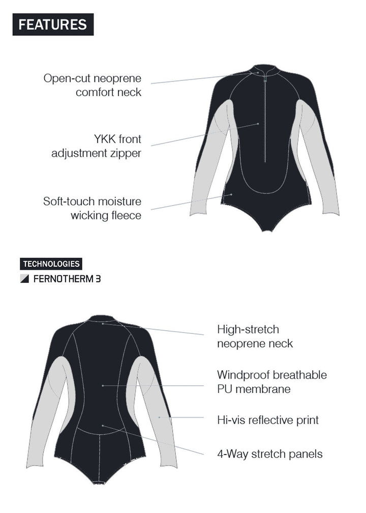 Enth Degree Womens Assana Long Sleeve Thermal Springsuit