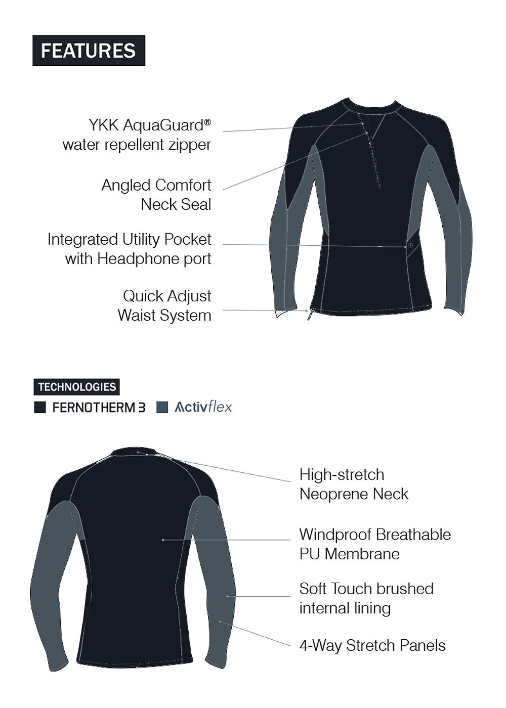 fiord_male_tech-enth-degree-thermal