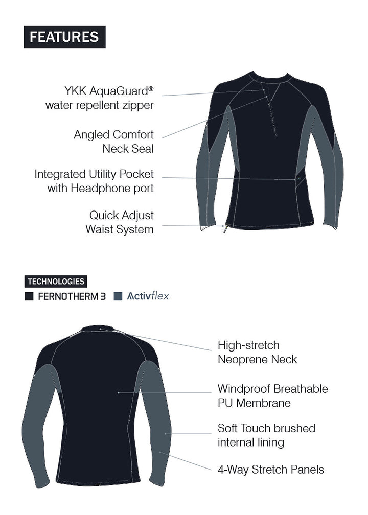 fiord_male_tech-enth-degree-thermal