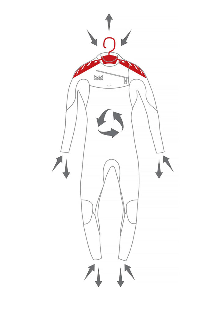 Ocean and Earth Quick Dry Wetsuit Hanger